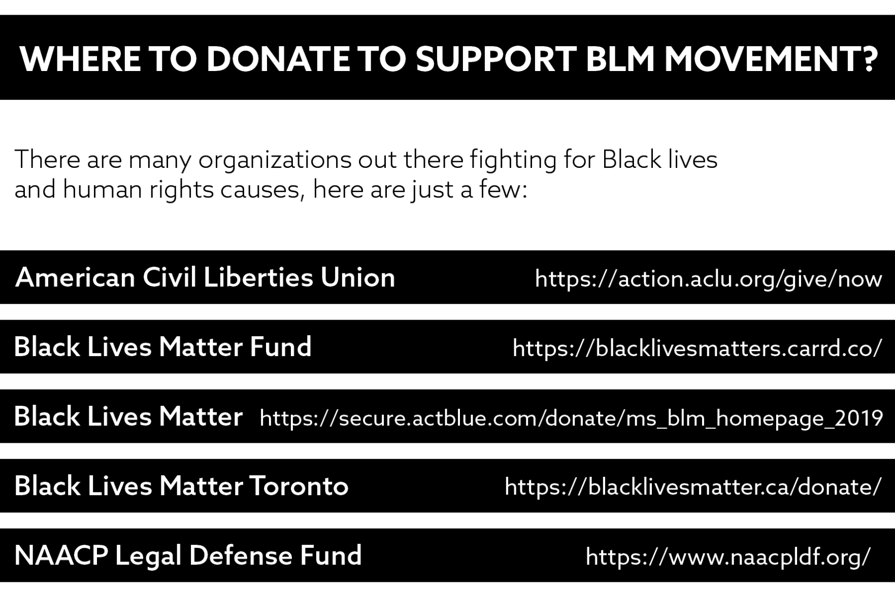 Where to donate to support BLM movement - BSA Issue (png)